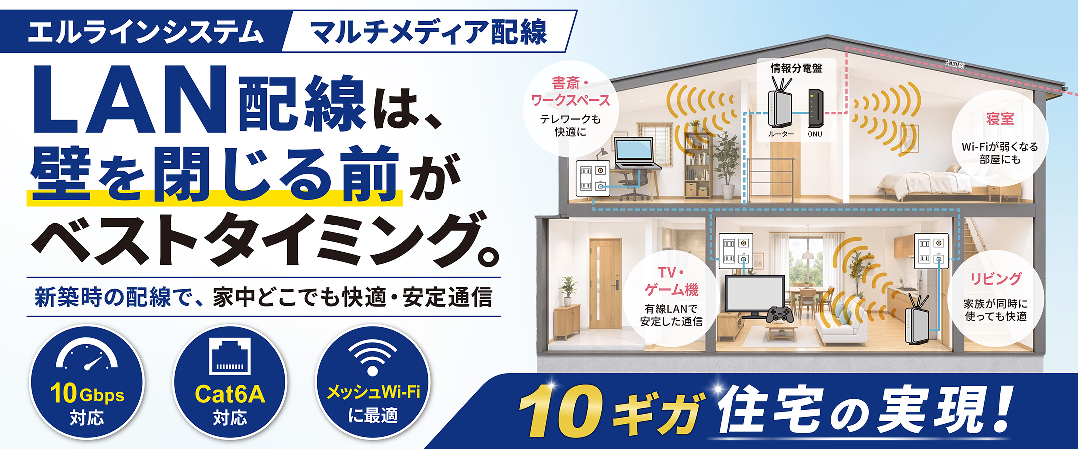 エルラインシステム「マルチメディア配線」
