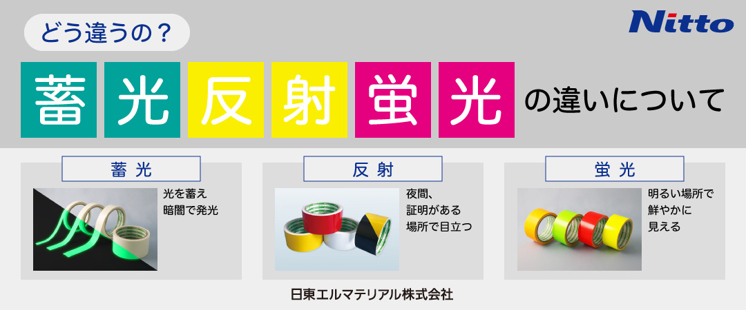 蓄光・反射・蛍光の違いについて