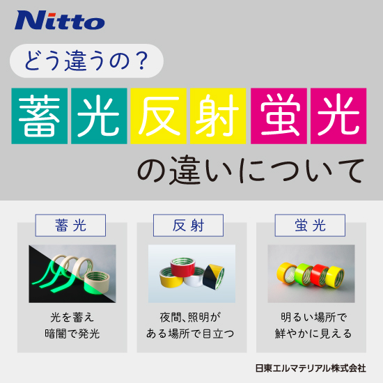 蓄光・反射・蛍光の違いについて